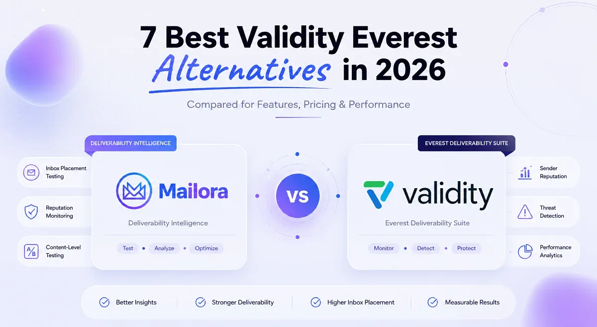 7 Best Validity Everest Alternatives in 2026 (Compared)