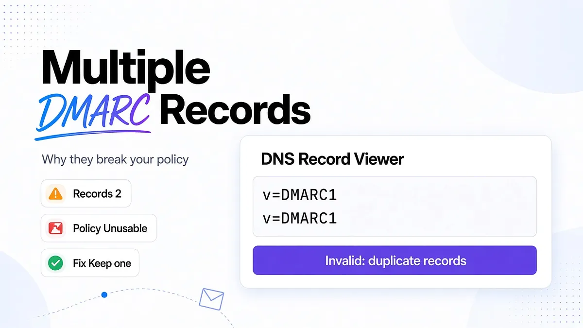 Multiple DMARC Records: Why They Fail and How to Fix Them