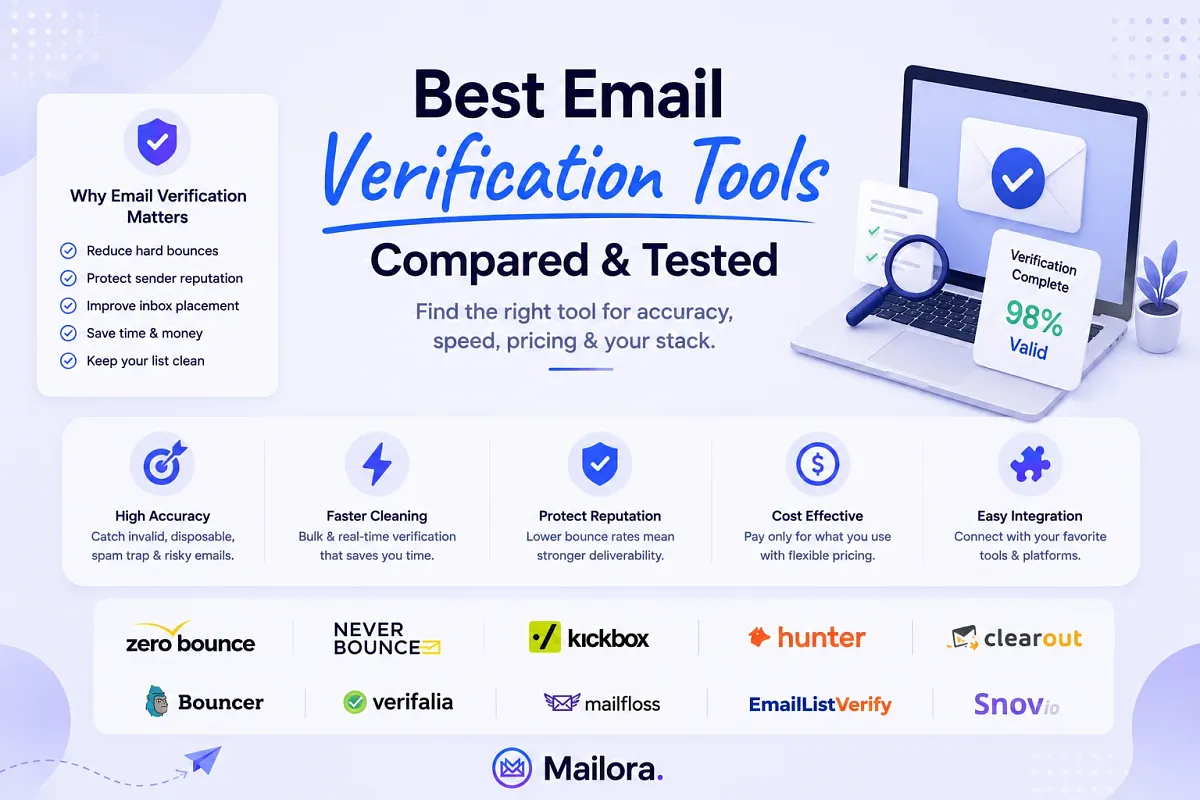 Top 10 Email Verification Tools in 2026: Compared & Evaluated